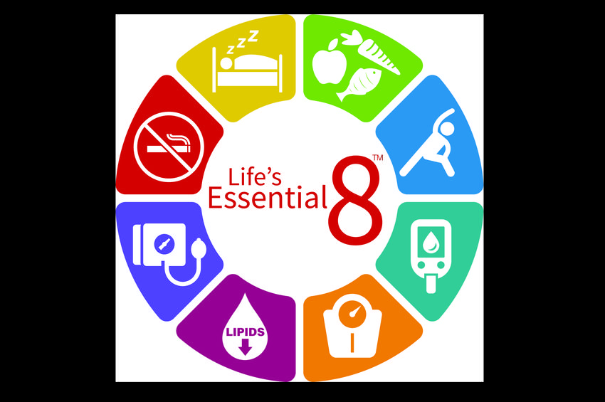 Photo | American Heart Association Life's Essential 8™ Circle